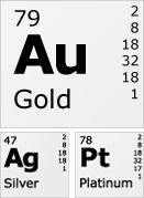 Au, Ag, and Pt periodic elements